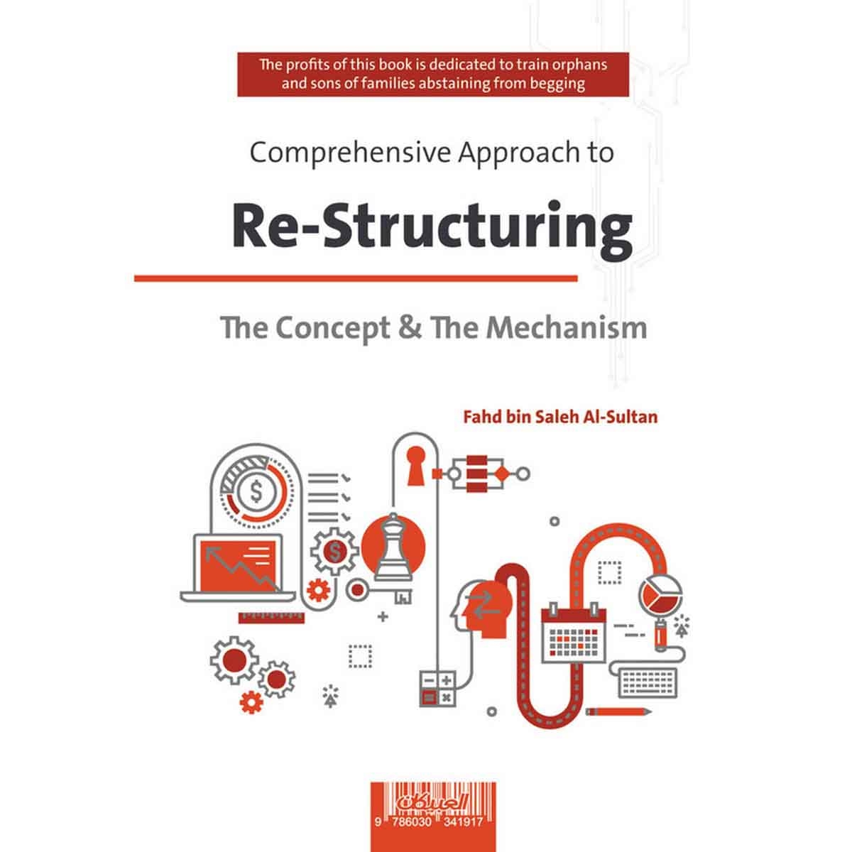 المنهج الشامل لإعادة الهيكلة - المفهوم والآلية