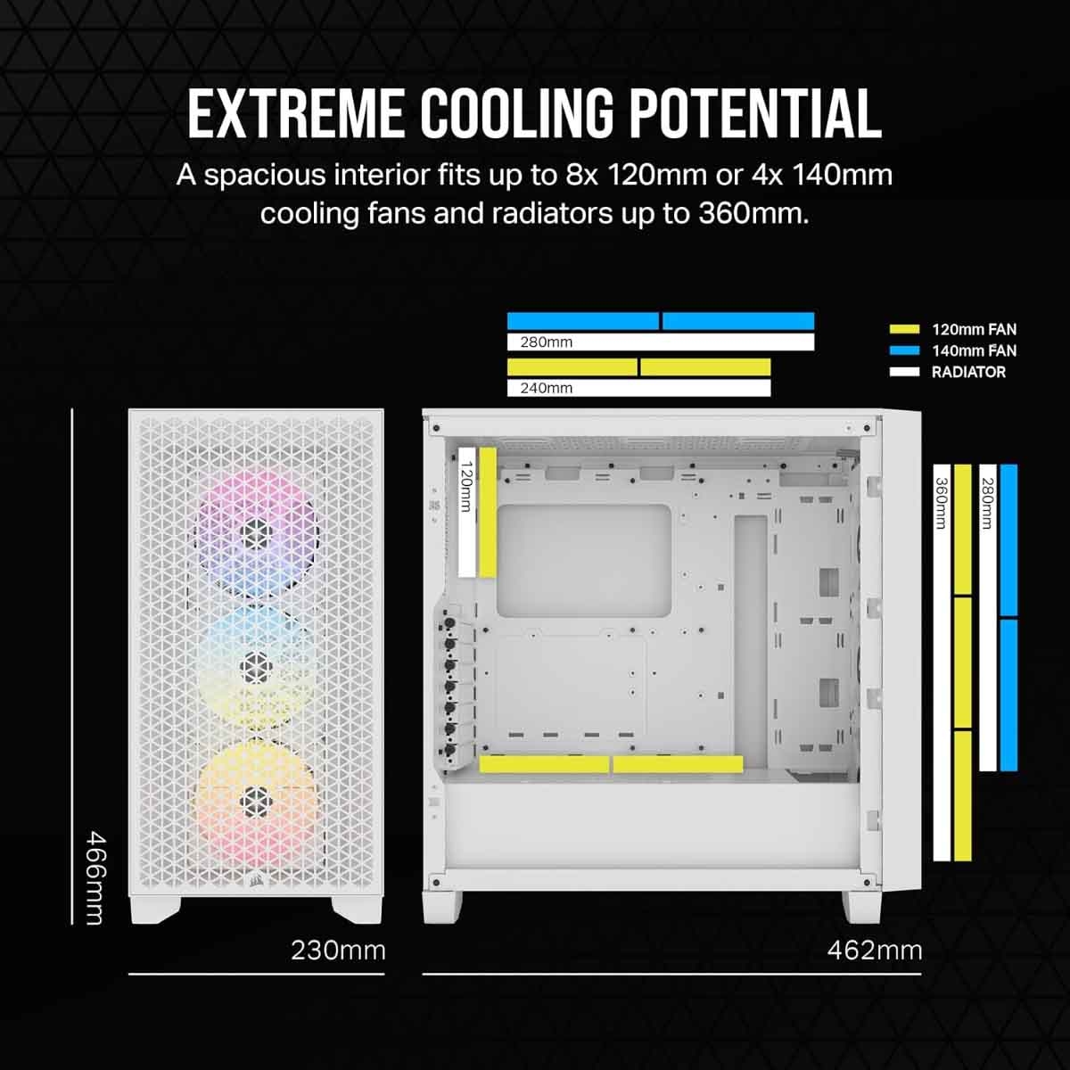 Corsair White 3000D RGB Airflow Mid-Tower PC Case