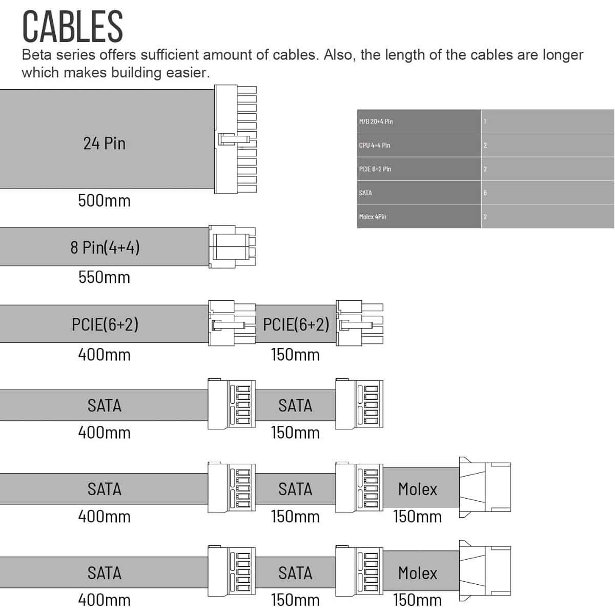 مونتيك مزود طاقة Beta 550W برونزي