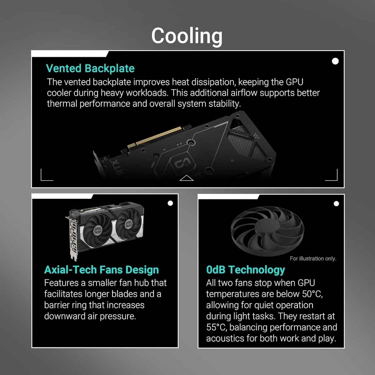 أسوس بطاقة رسومات دوال آر تي إكس 5060 تي آي أوفر كلوك 16 جيجابايت