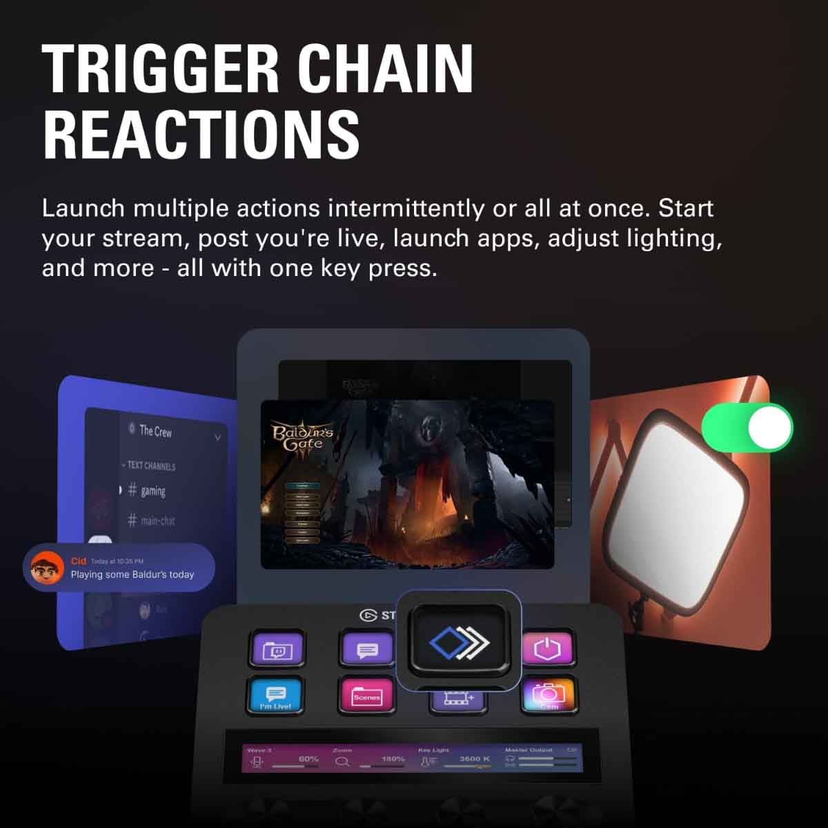 Corsair Elgato Stream Deck Plus