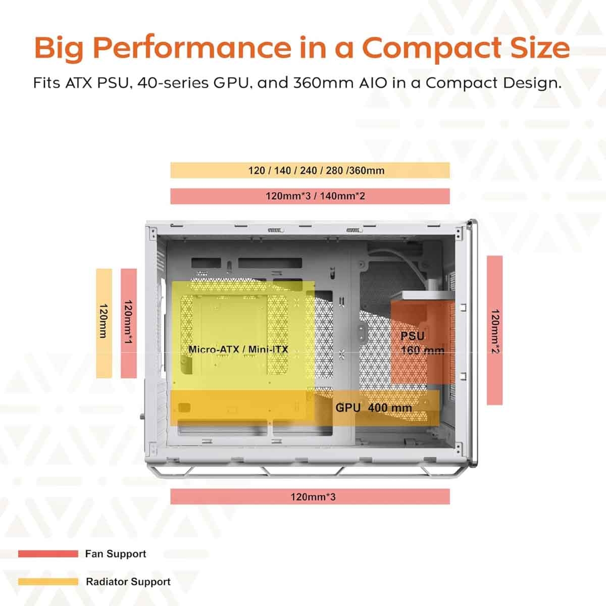 Montech Heritage Pro Mid-Tower Gaming PC Case