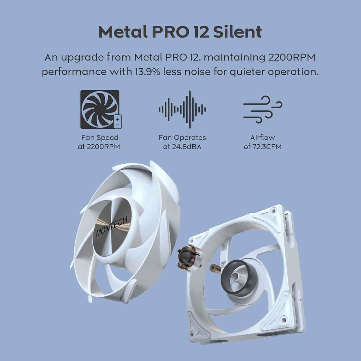 مونتيك مبرد سائل هايبر فلو سايلنت 360 باللون الأبيض