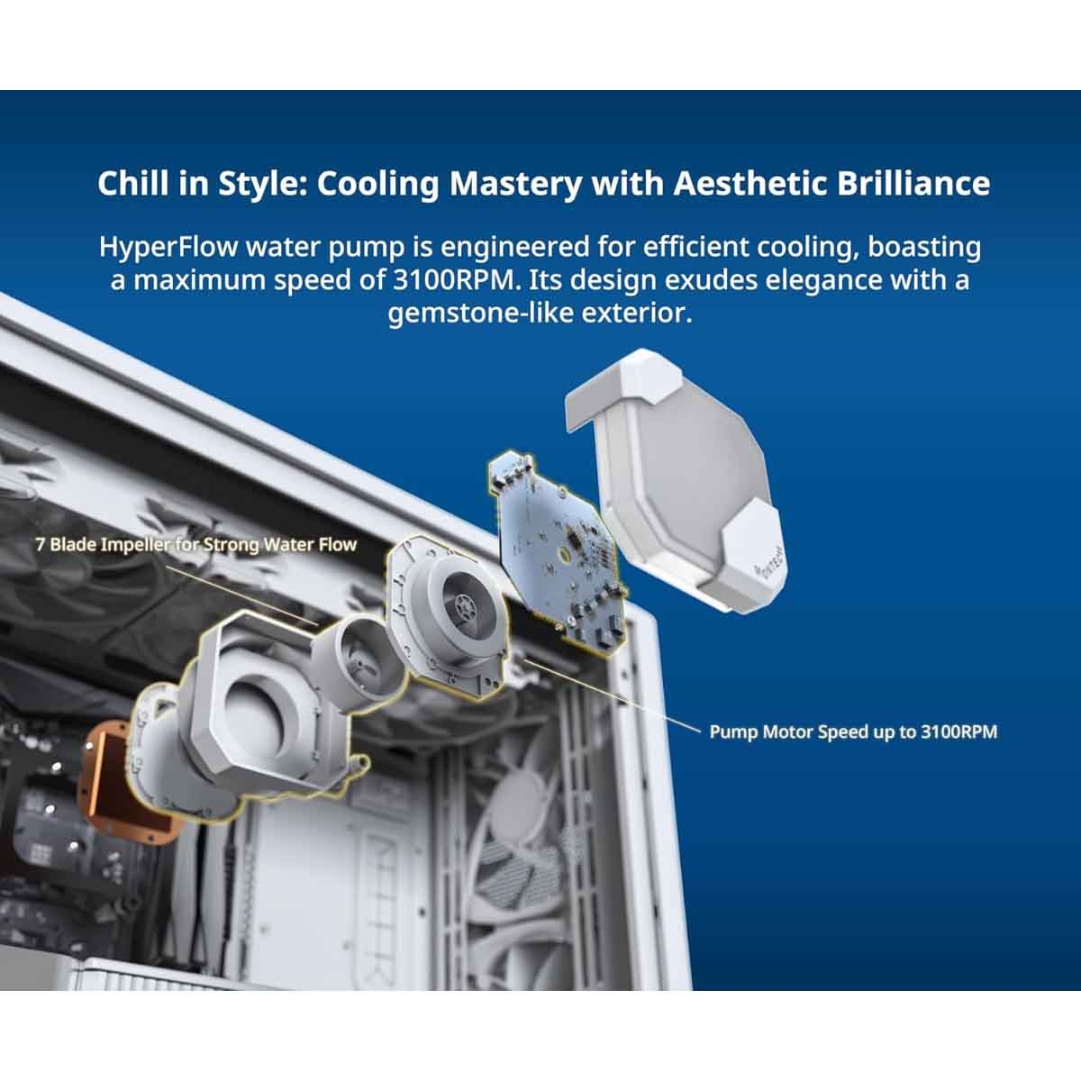 مونتيك مبرد سائل هايبر فلو ARGB 360 باللون الأبيض