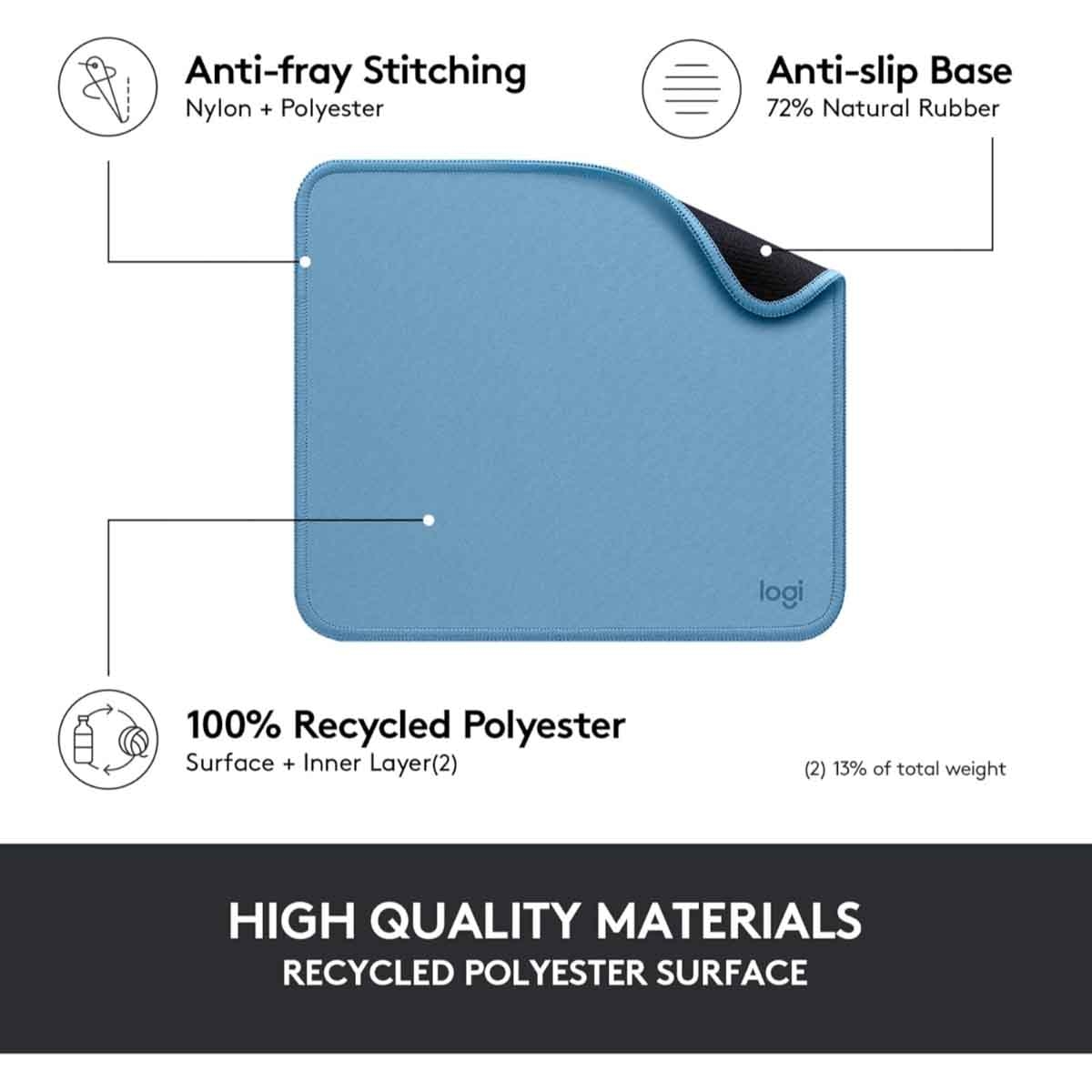 Logitech Blue/Grey Studio Mouse Pad