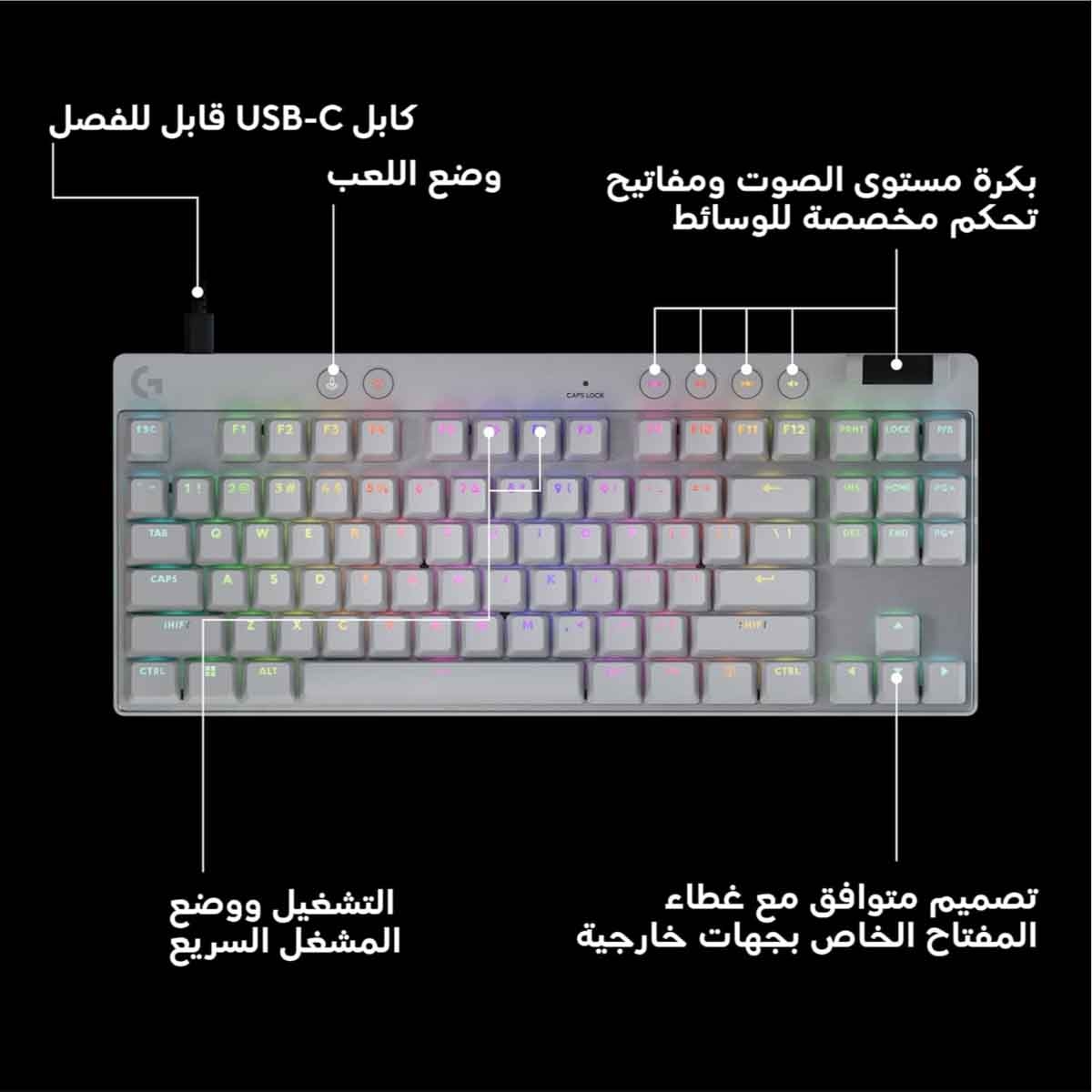 Logitech Pro Rapid Wired Gaming Keyboard