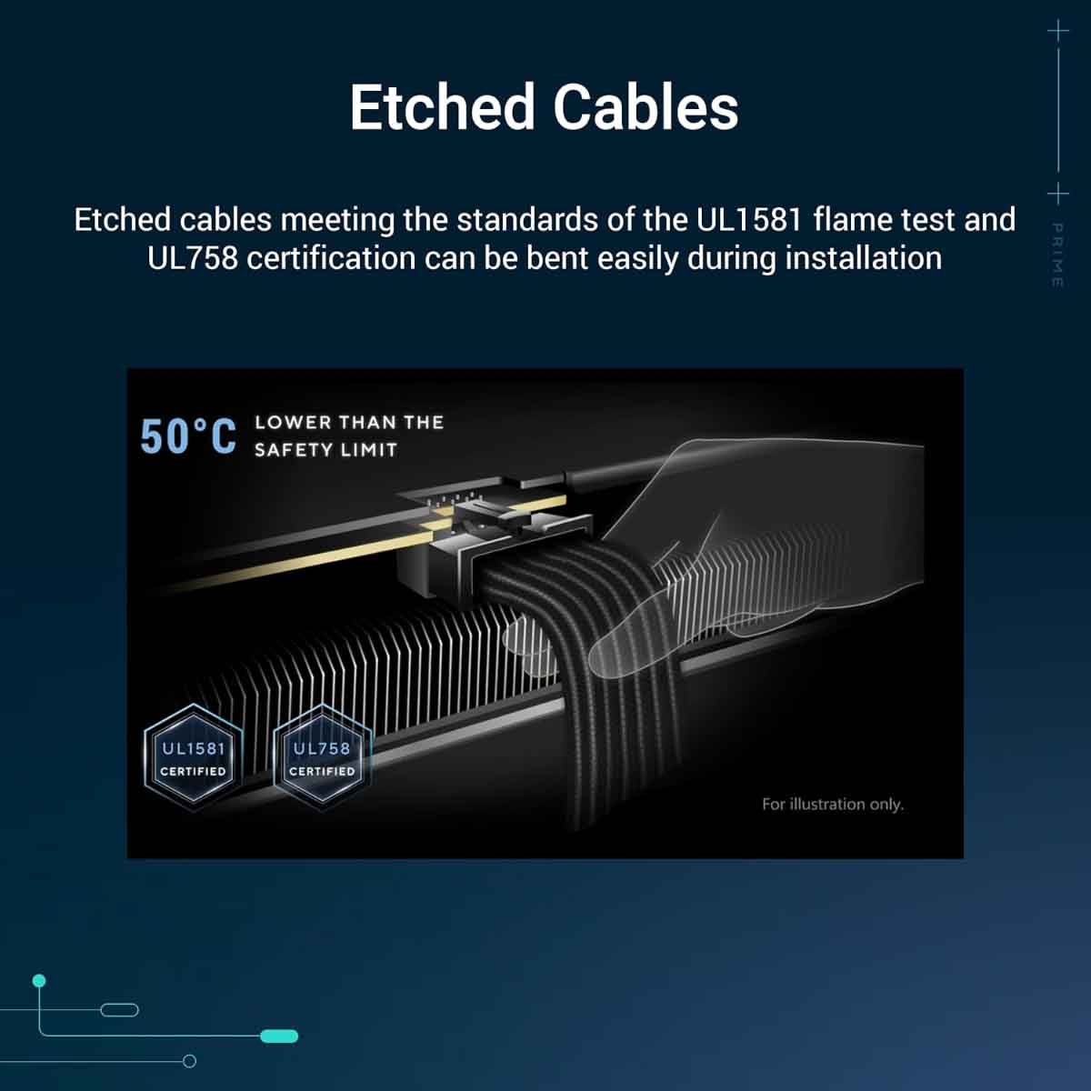 Asus Prime 750W Bronze Power Supply Unit