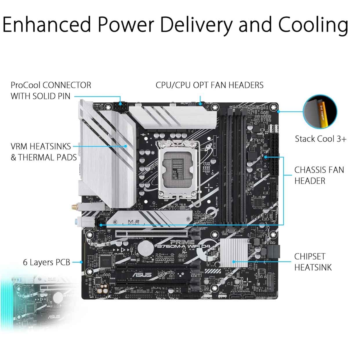 ASUS Prime B760M-A WiFi DDR4 Gaming Motherboard