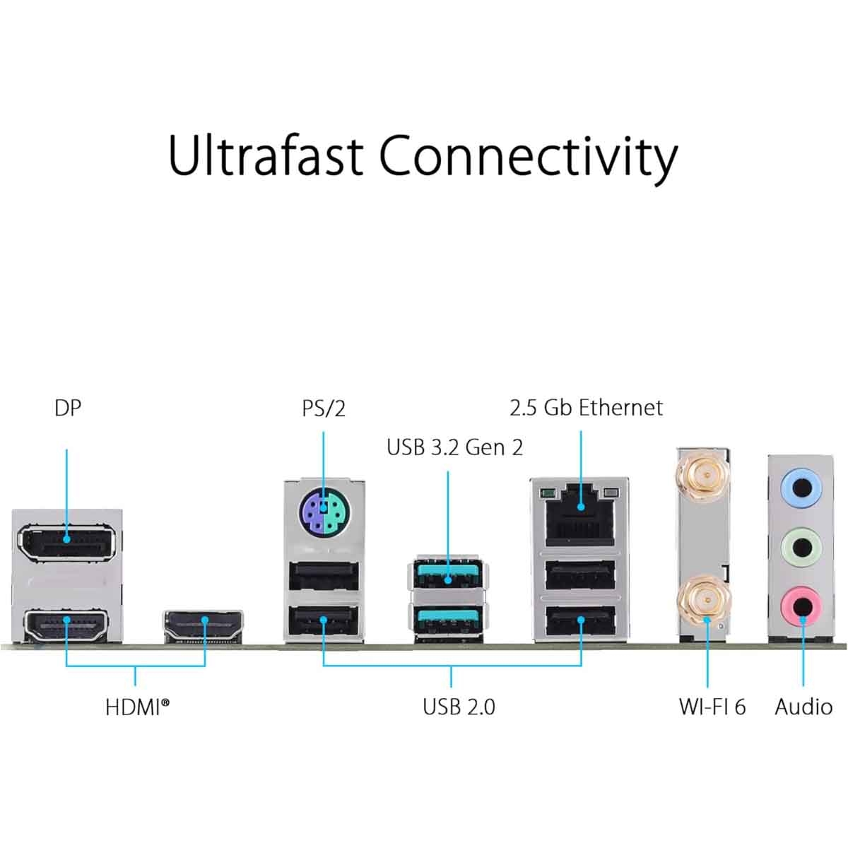 ASUS Prime B760M-A WiFi DDR4 Gaming Motherboard