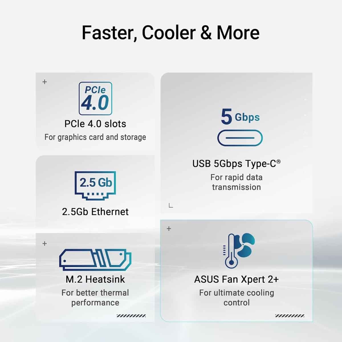 Asus Prime B840M-A-CSM Motherboard