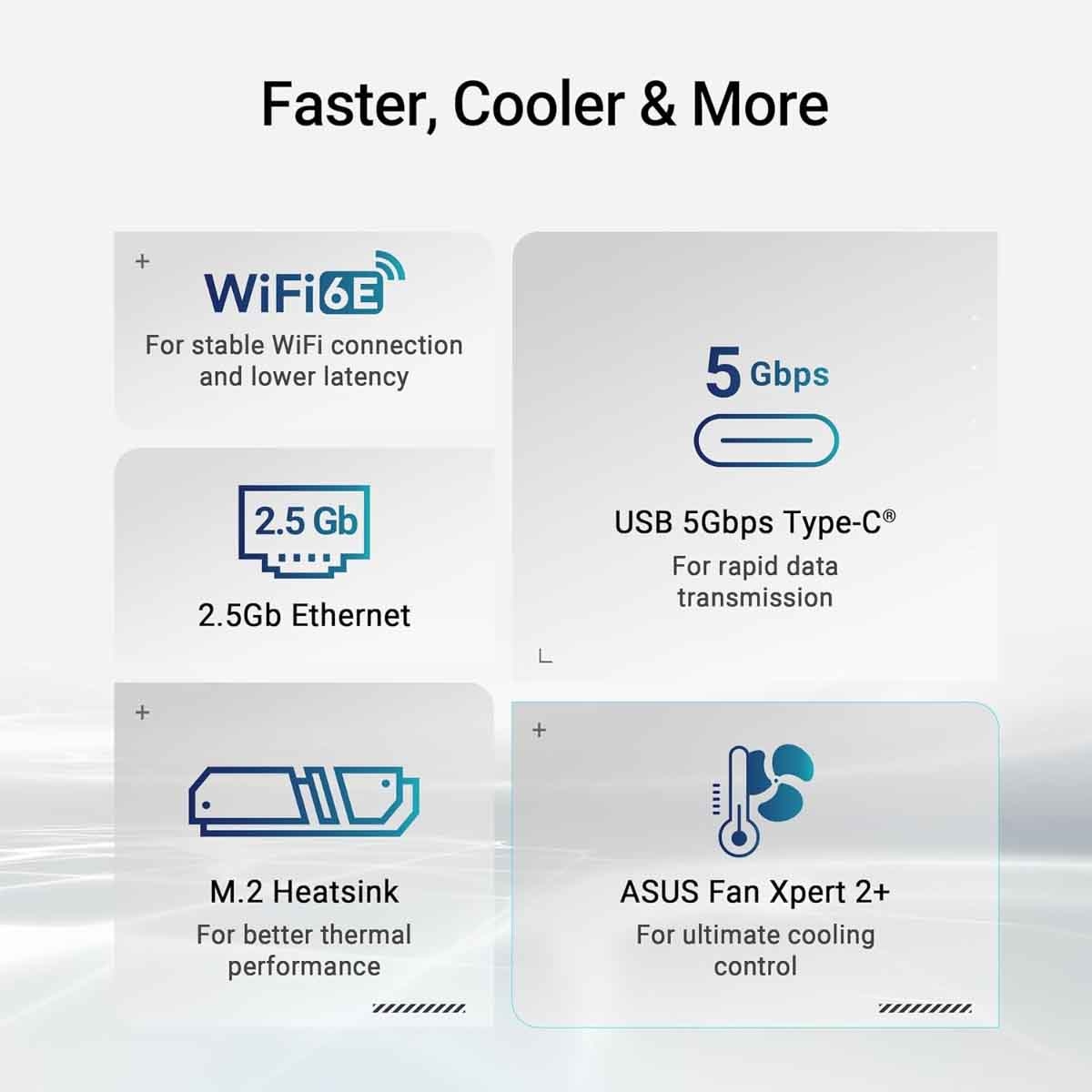 Asus Prime B840M-A WiFi Motherboard