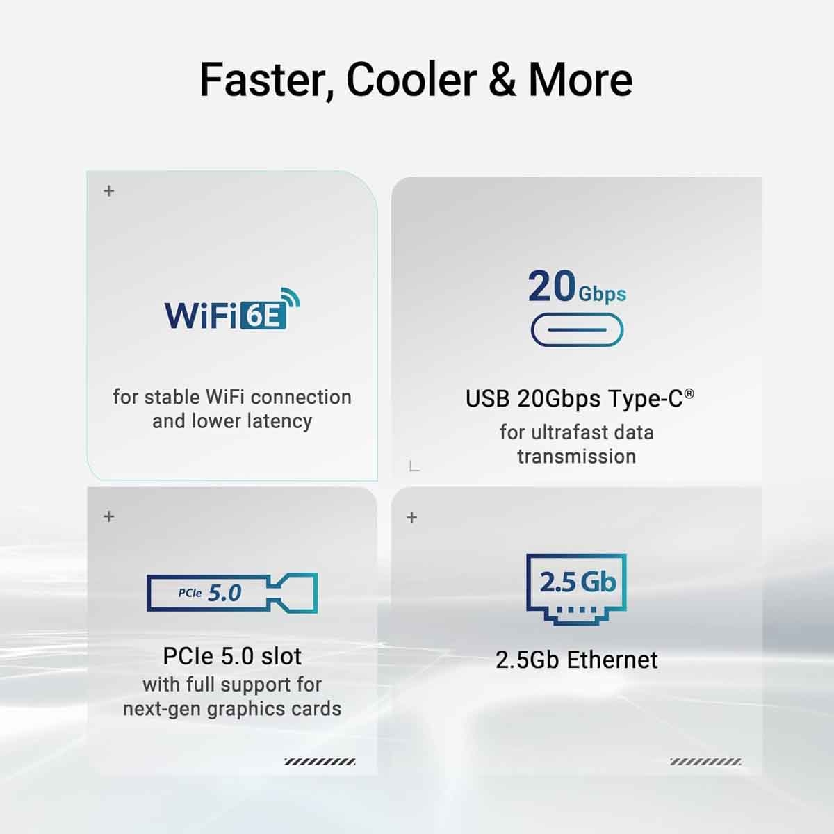 Asus Prime B860-Plus WiFi Motherboard