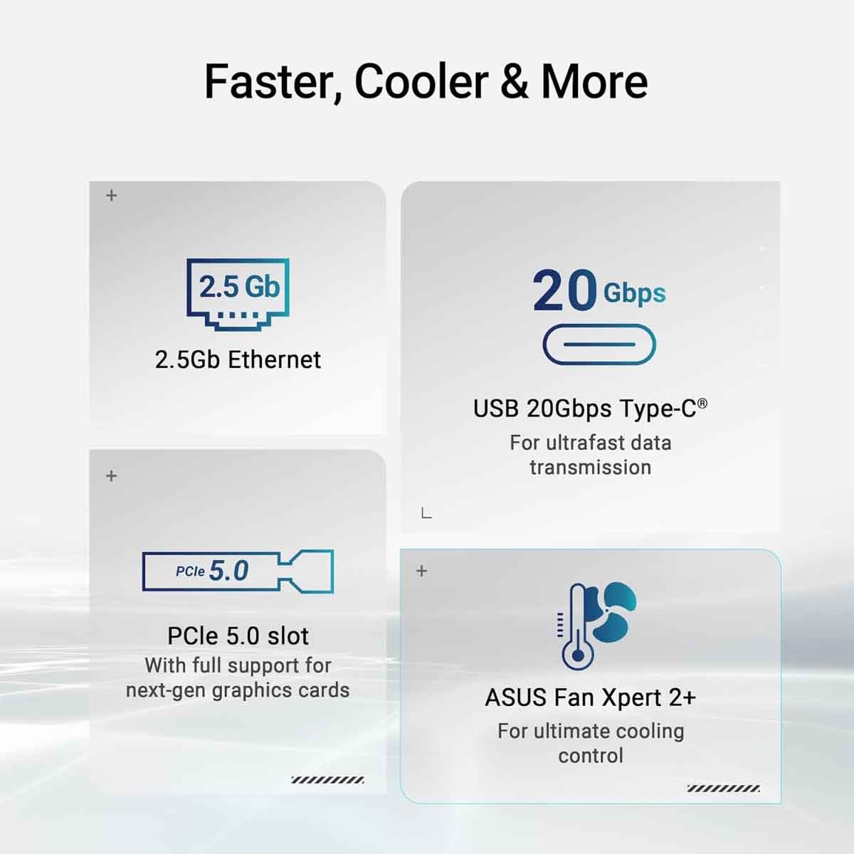 Asus Prime B860M-A Motherboard