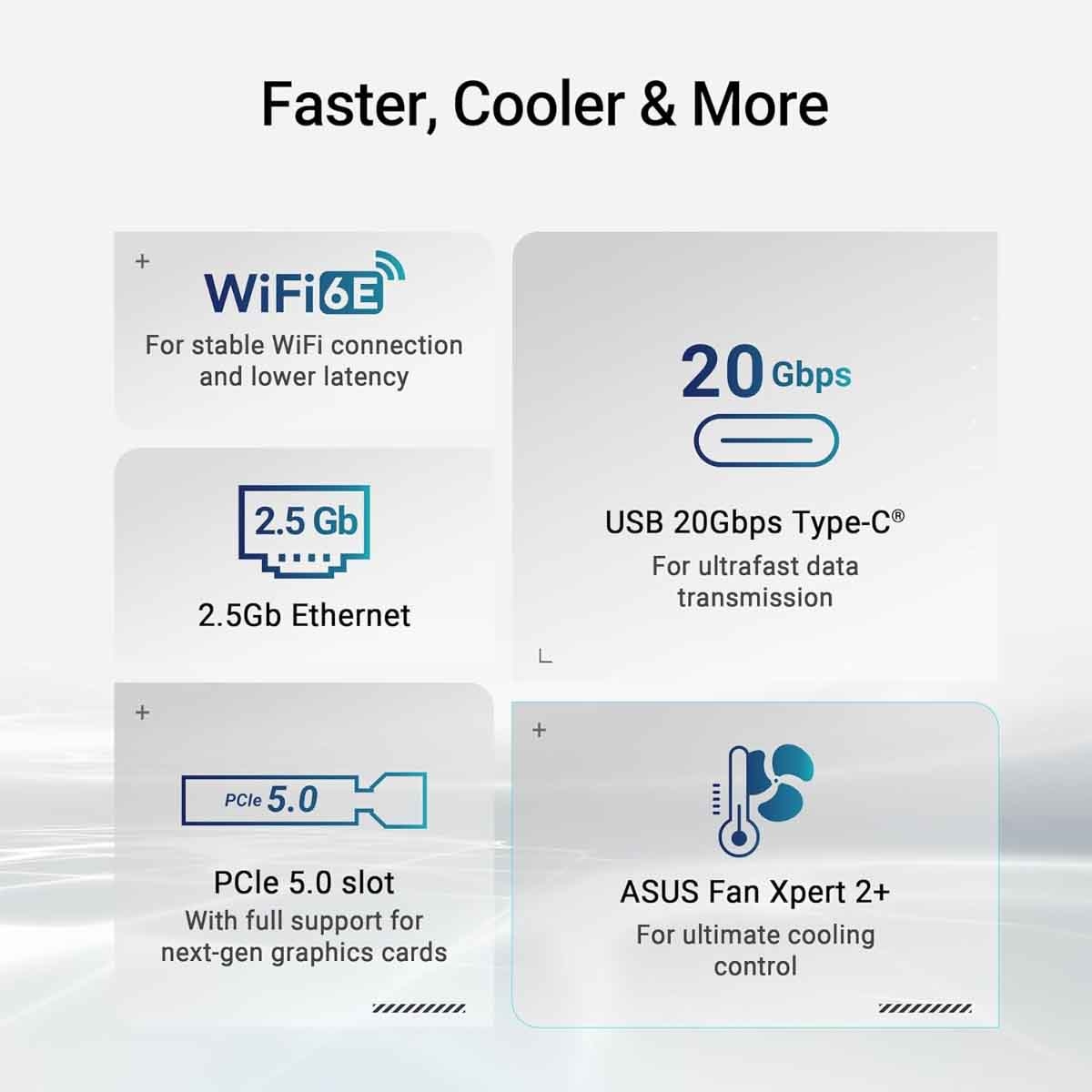Asus Prime B860M-A WiFi Motherboard