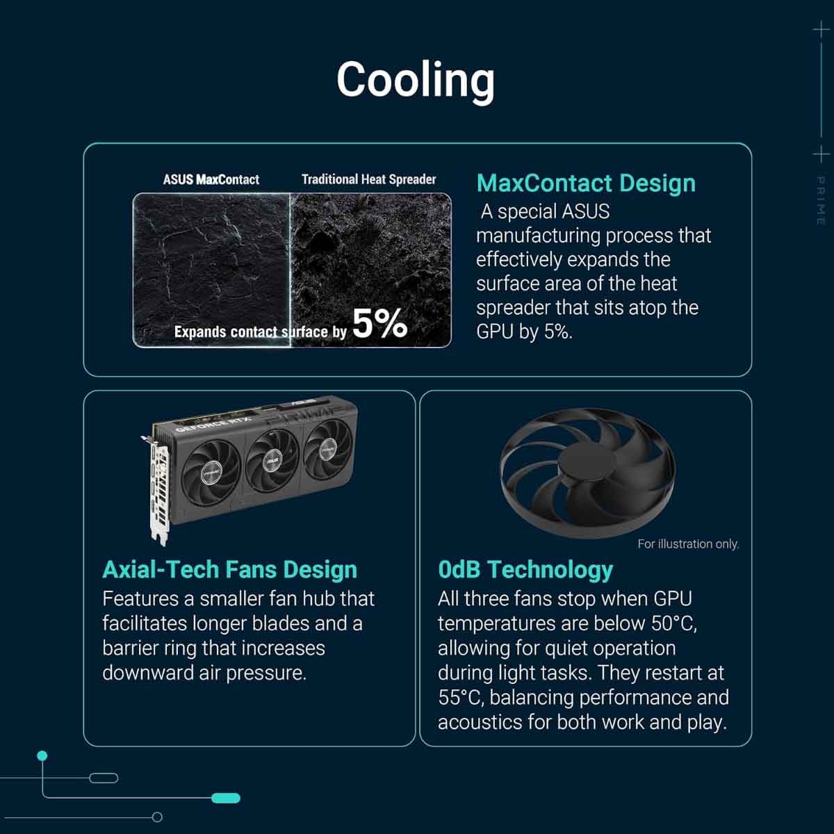 أسوس بطاقة رسومات برايم آر تي إكس 5060 أوفر كلوك 8 جيجابايت