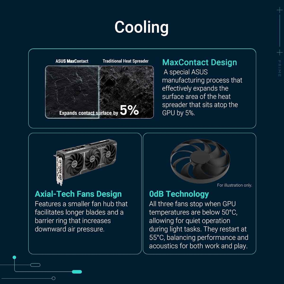 أسوس بطاقة رسومات برايم آر تي إكس 5060 تي آي أوفر كلوك 16 جيجابايت