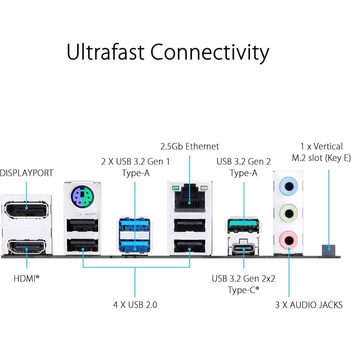 ASUS Prime Z790-P Gaming Motherboard