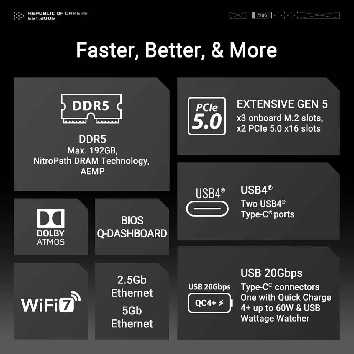 ASUS ROG Crosshair X870E Hero Gaming Motherboard