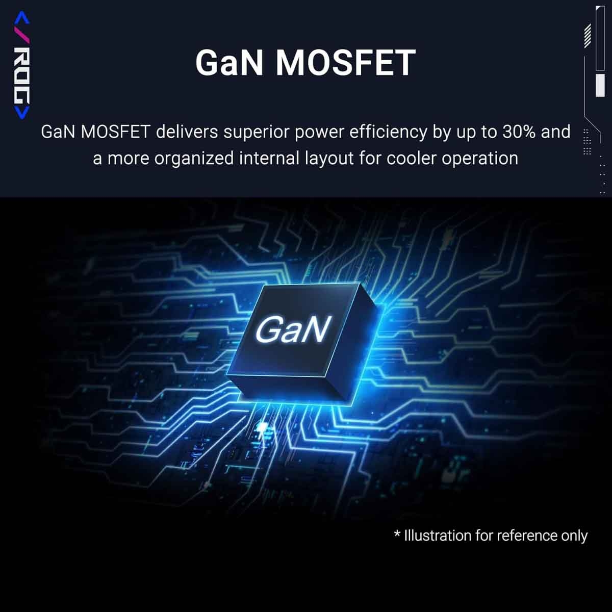 Asus ROG Strix 1000W Platinum White Edition Power Supply Unit