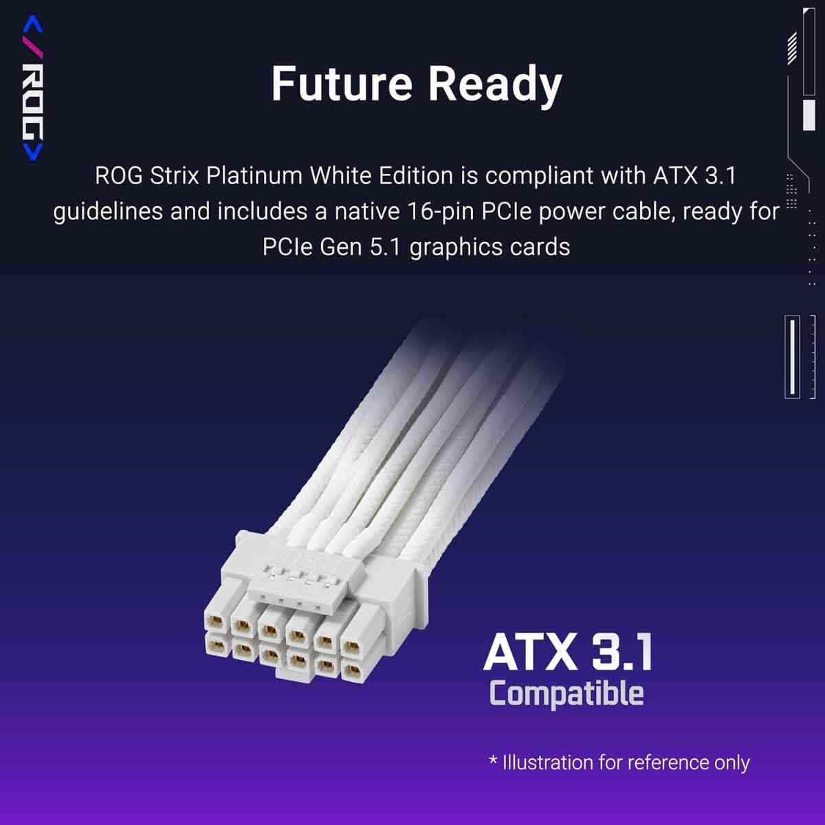 Asus ROG Strix 1000W Platinum White Edition Power Supply Unit