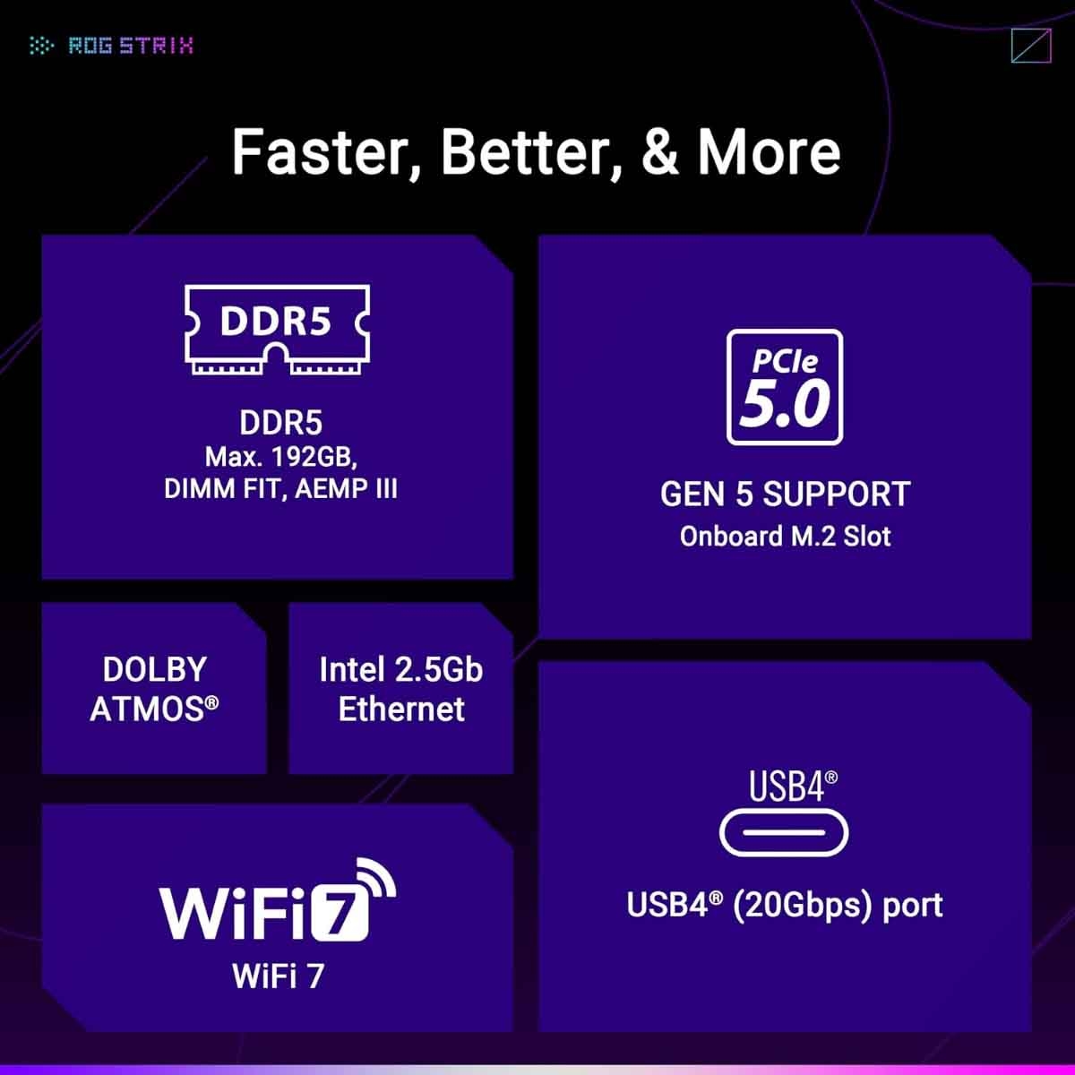 Asus ROG Strix B860-A Gaming WiFi Motherboard