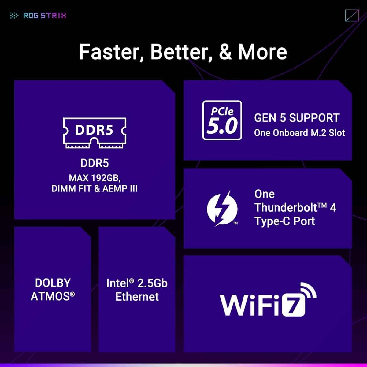 أسوس لوحة أم آر أو جي ستريكس بي860-جي غيمينغ واي فاي