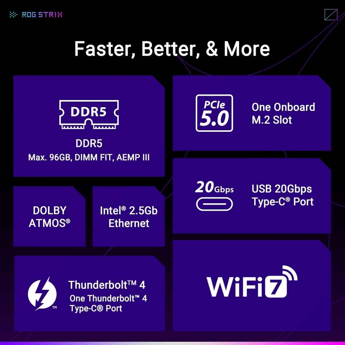 Asus ROG Strix B860-I Gaming WiFi Motherboard