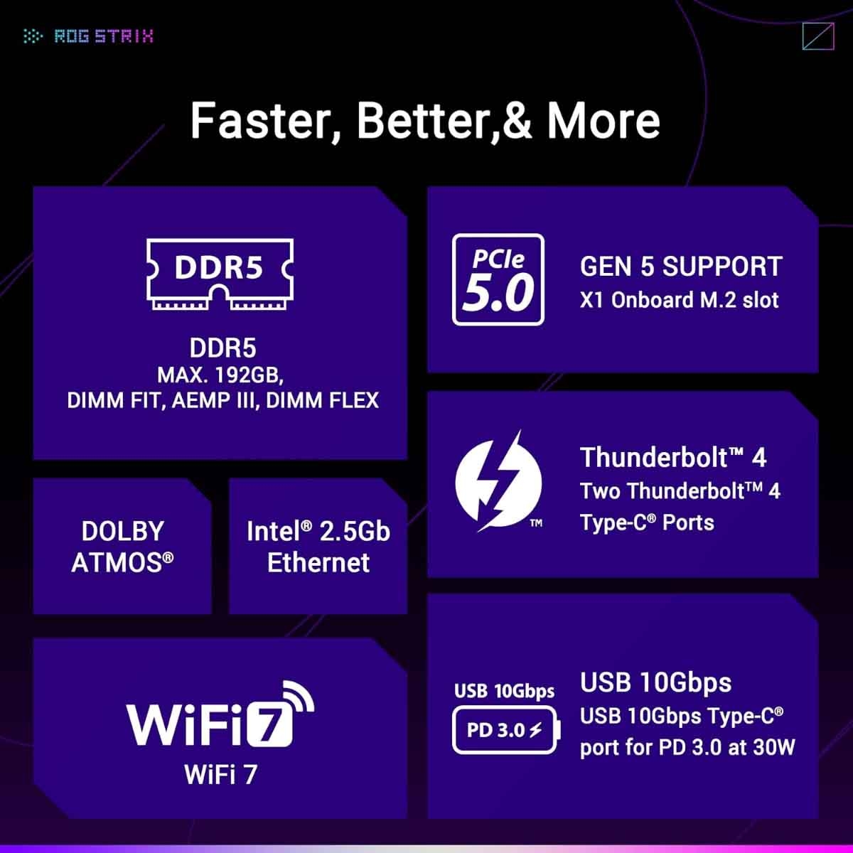 أسوس روج ستريكس Z890-F واي فاي لوحة أم للألعاب