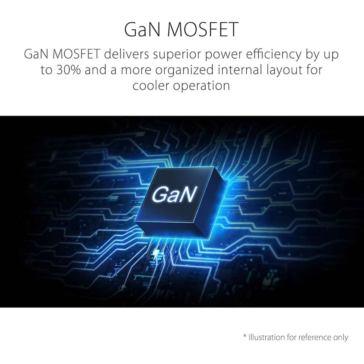 Asus ROG Thor 1000W Platinum III Power Supply Unit