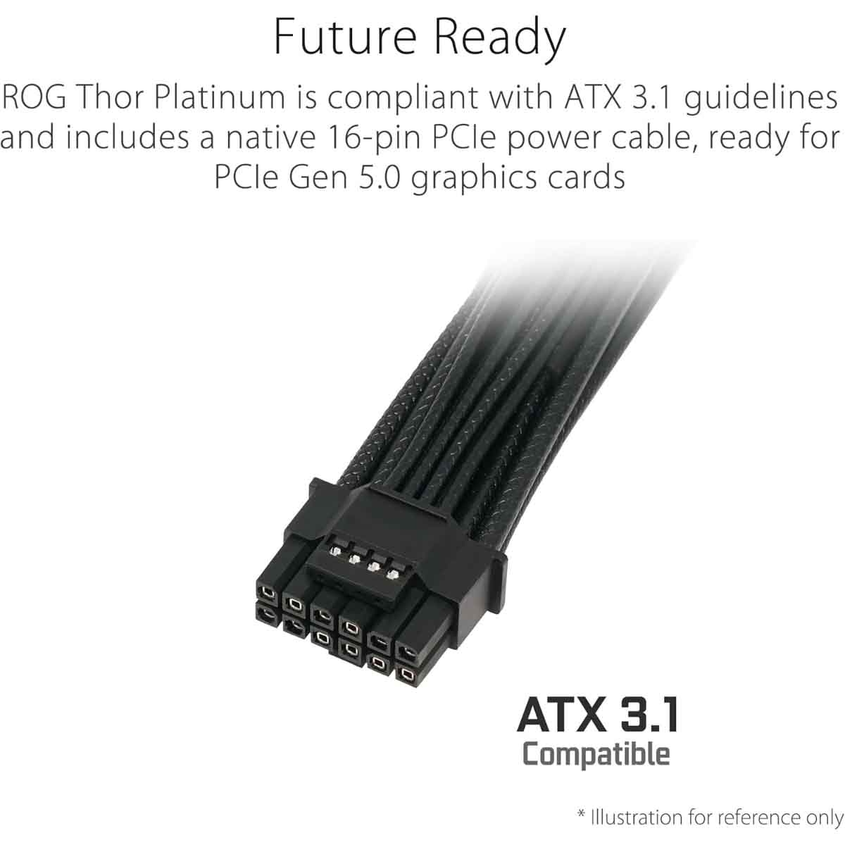 Asus ROG Thor 1000W Platinum III Power Supply Unit