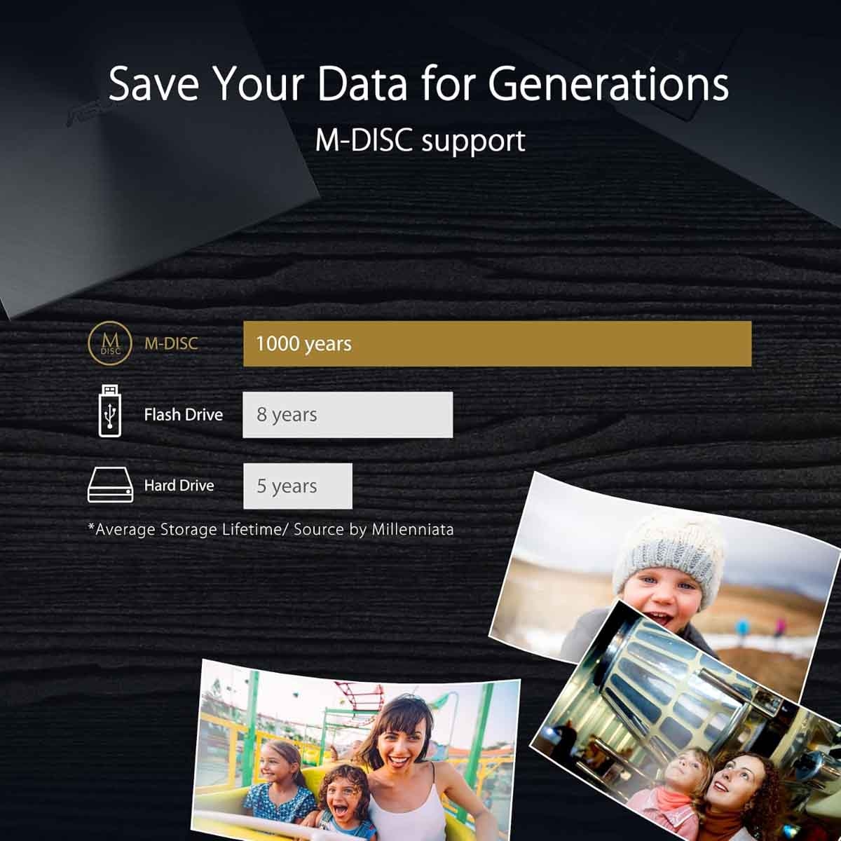 Asus SDRW-08U8M-U External DVD-RW Drive