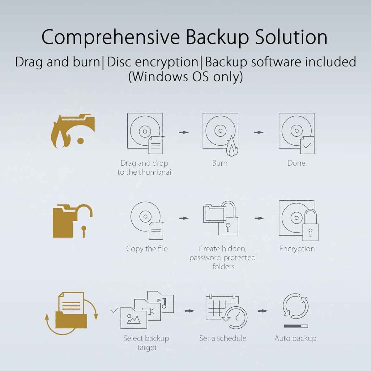 Asus SDRW-08U8M-U External DVD-RW Drive