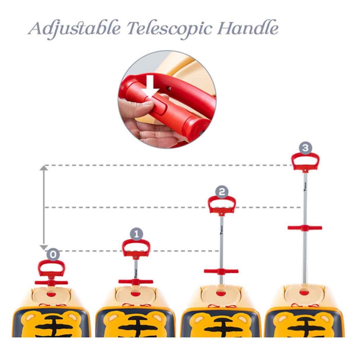 Teknum 3-in-1 Tiger Ride-On Suitcase