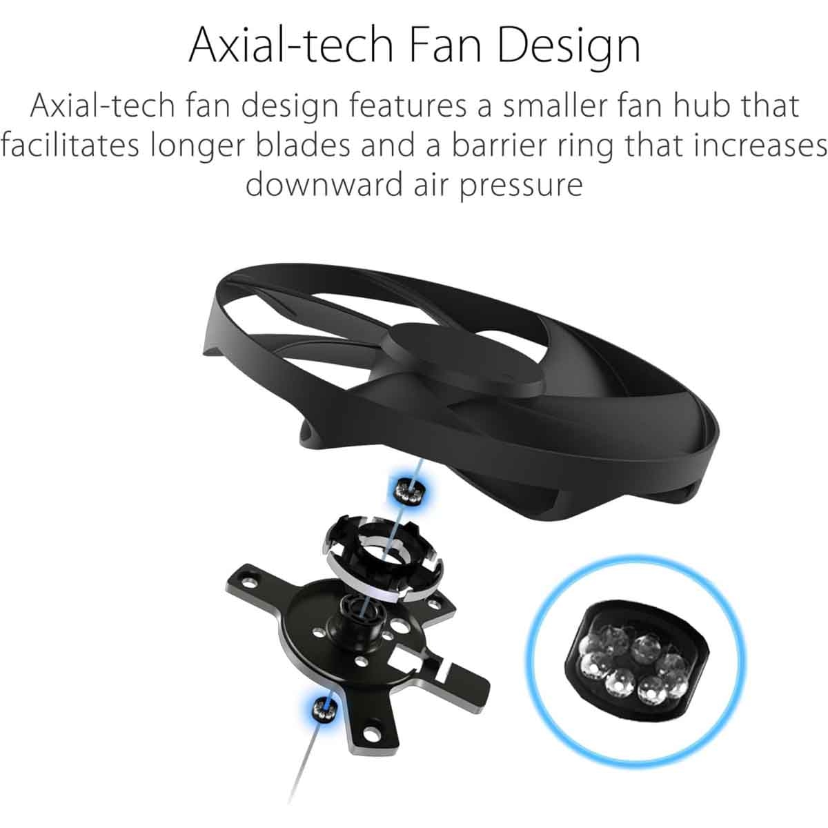 Asus TUF Gaming 1000G Power Supply Unit