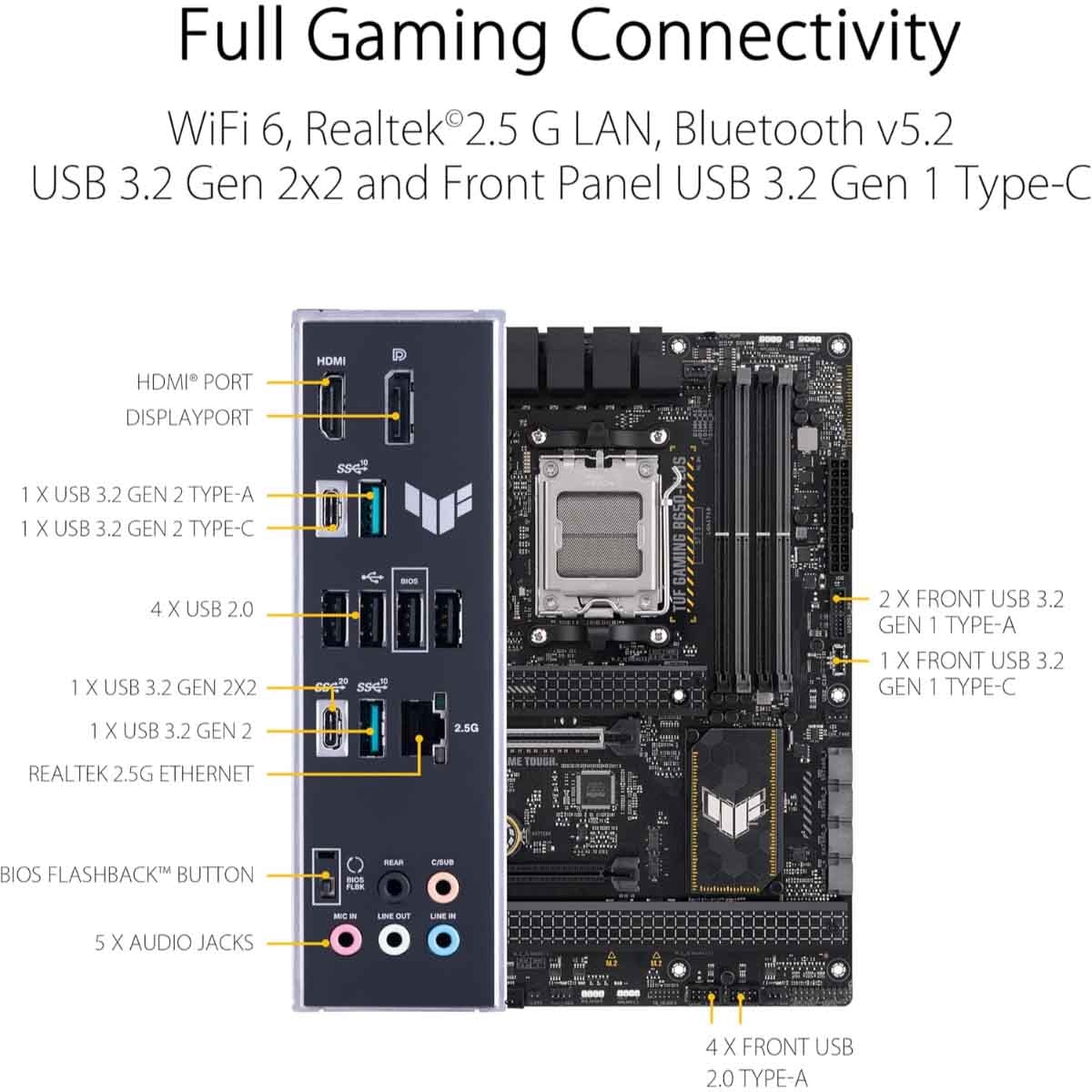 ASUS TUF B650-Plus Gaming Motherboard