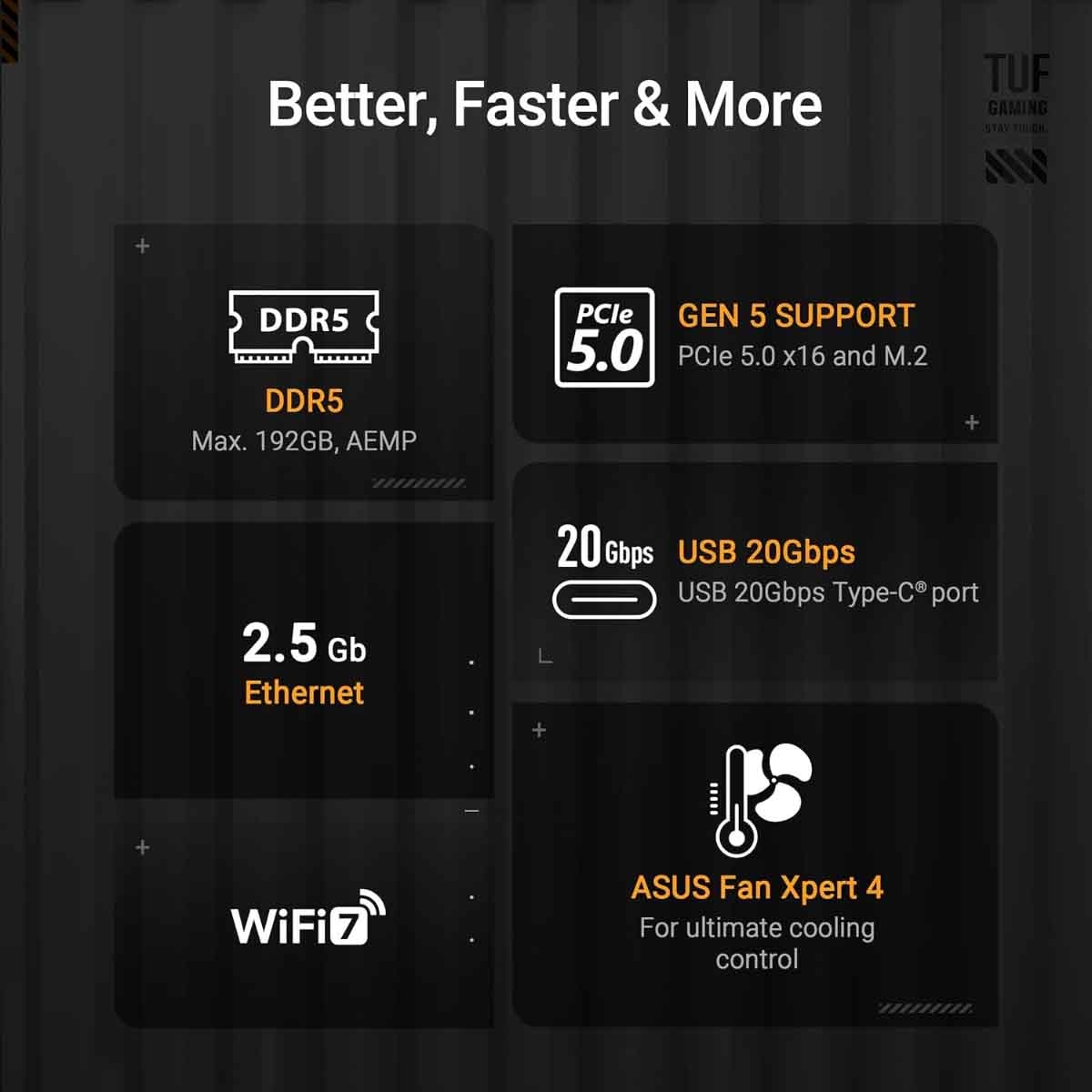 Asus TUF Gaming B850-Plus WiFi Motherboard