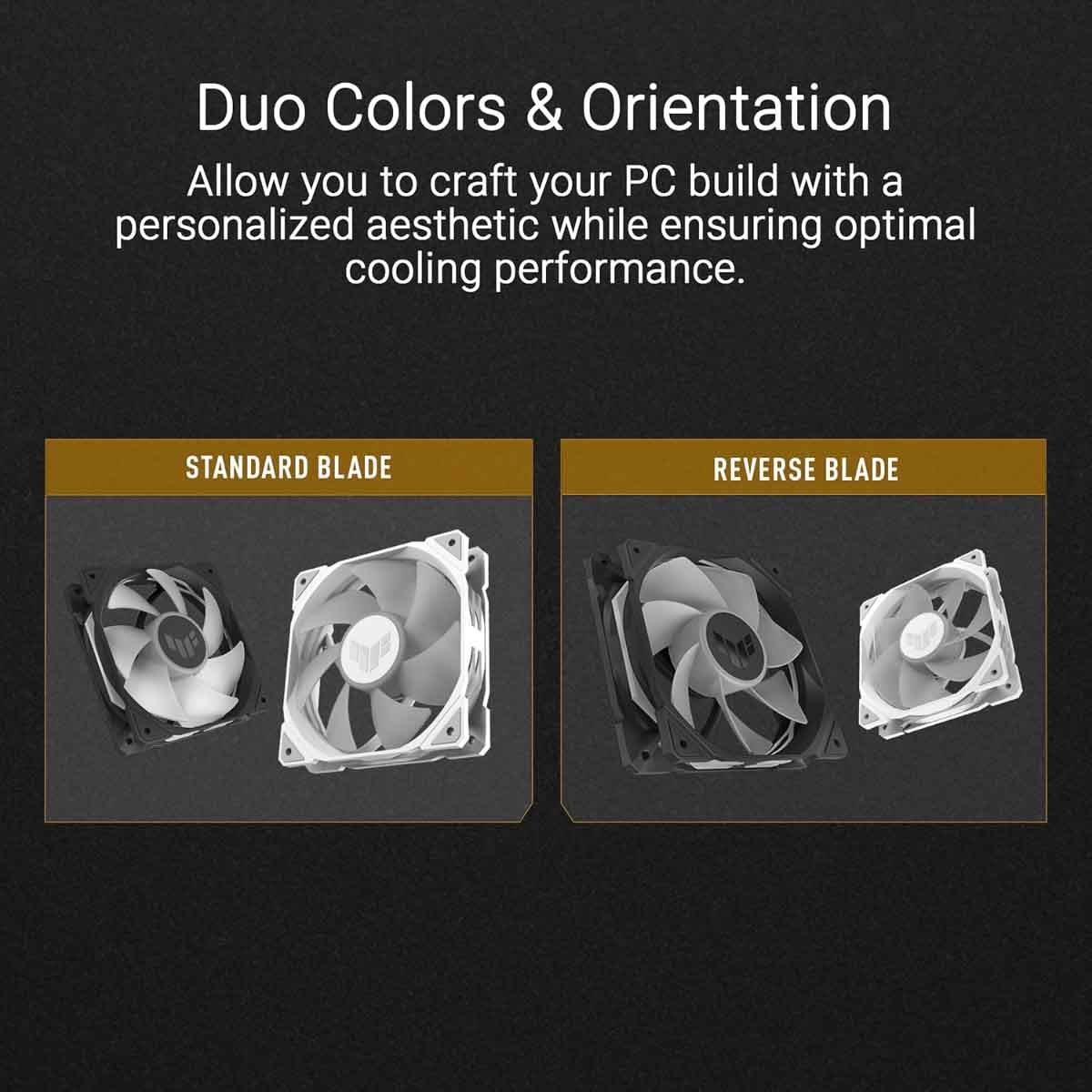 Asus White TUF Gaming ARGB Fan