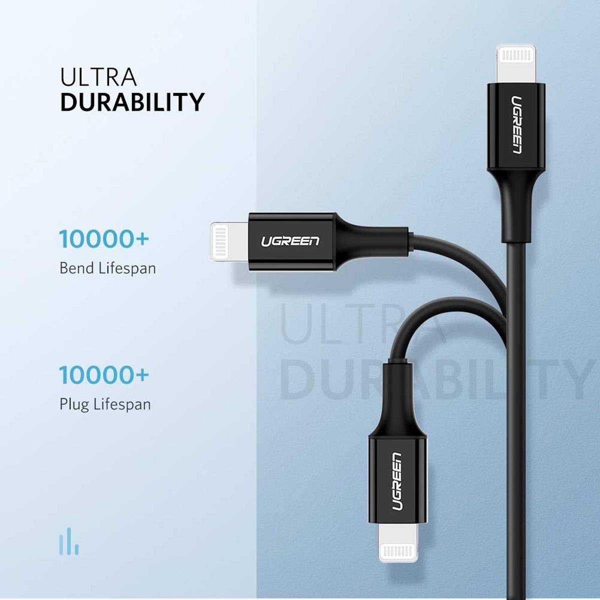 يوجرين كابل USB-C إلى Lightning
