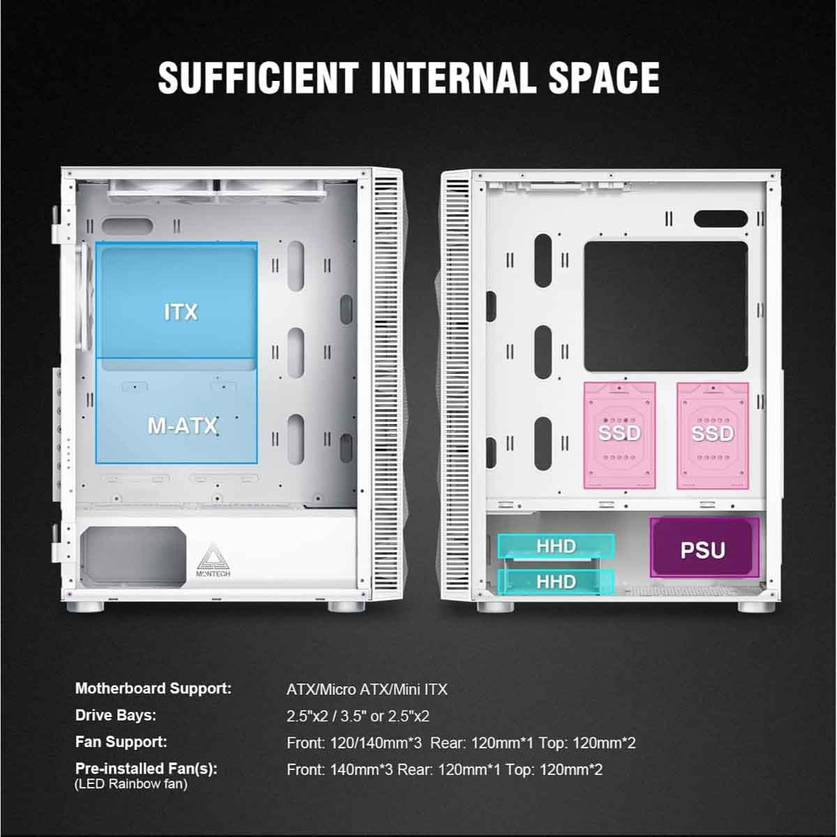 مونتيك صندوق كمبيوتر للألعاب X3 شبكي باللون الأبيض