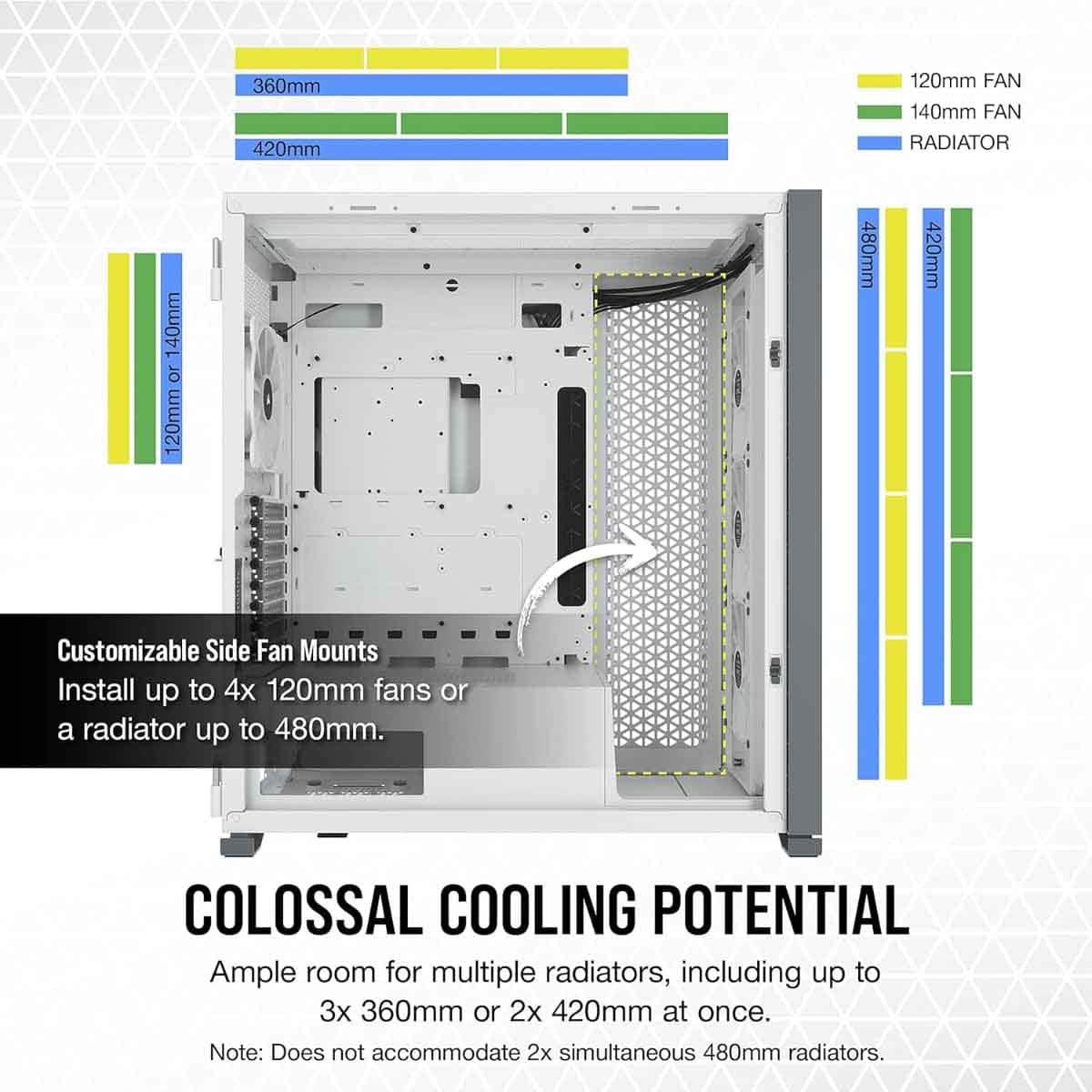 Corsair White 7000X RGB Full Tower ATX PC Case