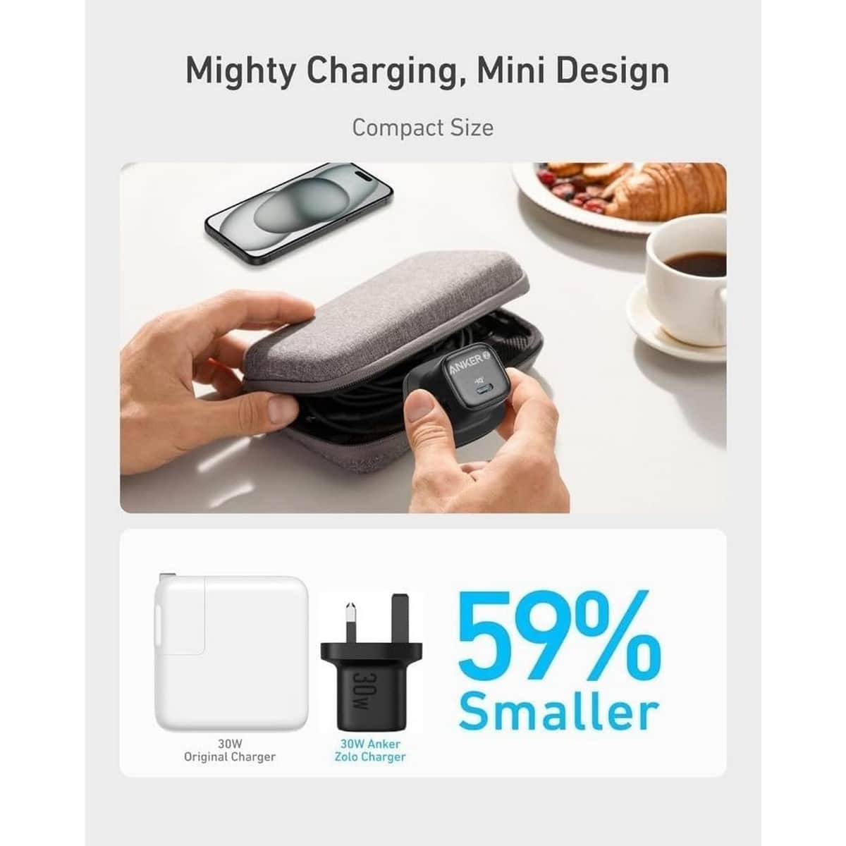 Anker 20W USB-C Wall Charger
