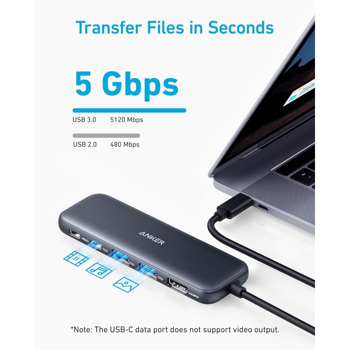 أنكر رمادي موزع وسائط 5 في 1 USB-C
