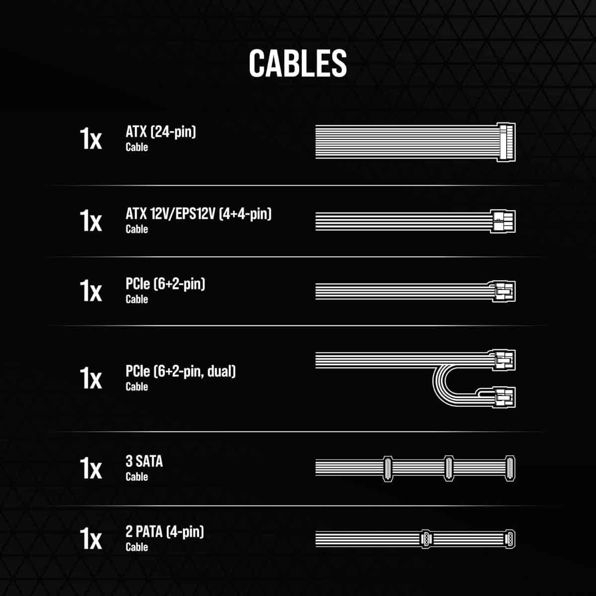 كورسير مزود طاقة CX750 80 Plus برونزي بمعيار ATX