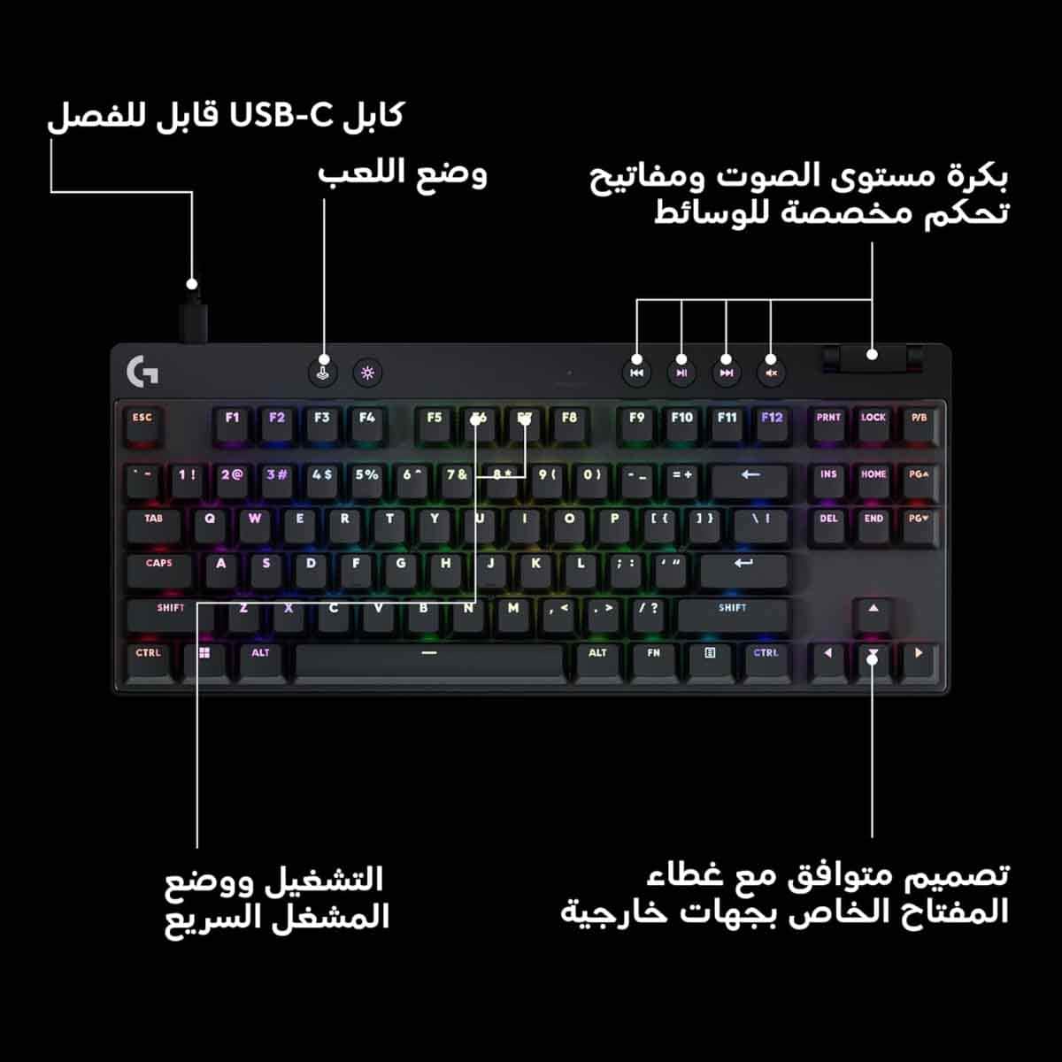 Logitech G Pro X TKL Rapid Wired Gaming Keyboard