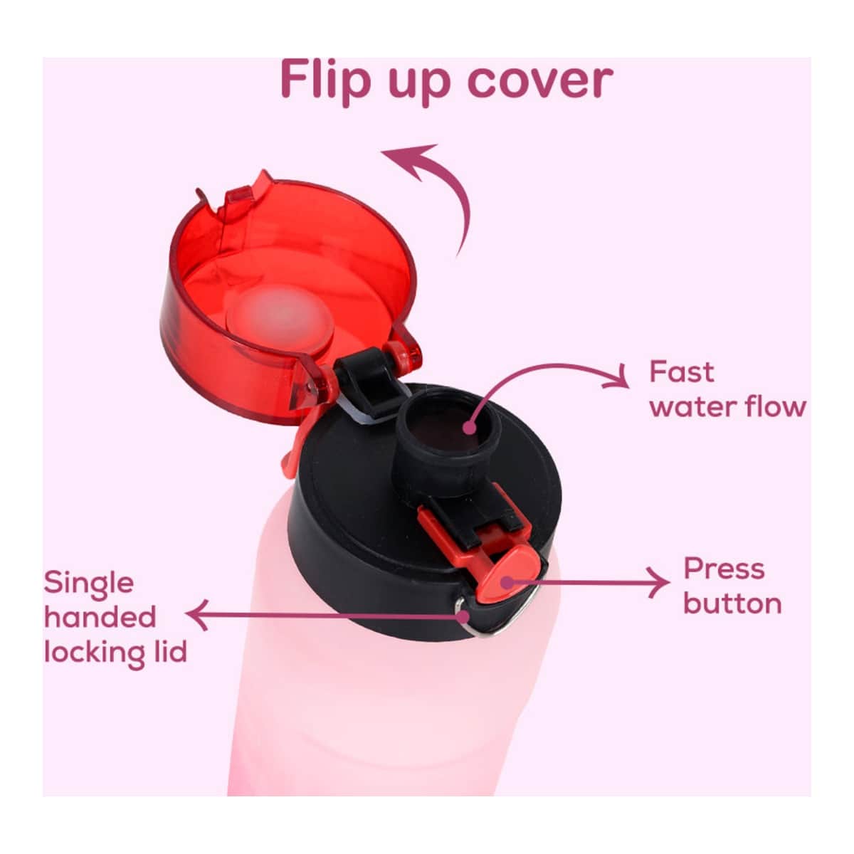 Nova Kids Red 1000ml Water Bottle