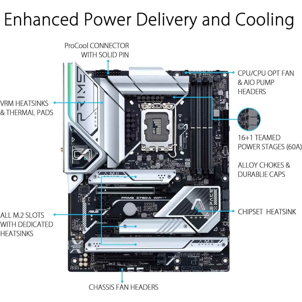 ASUS Prime Z790-A WiFi Gaming Motherboard