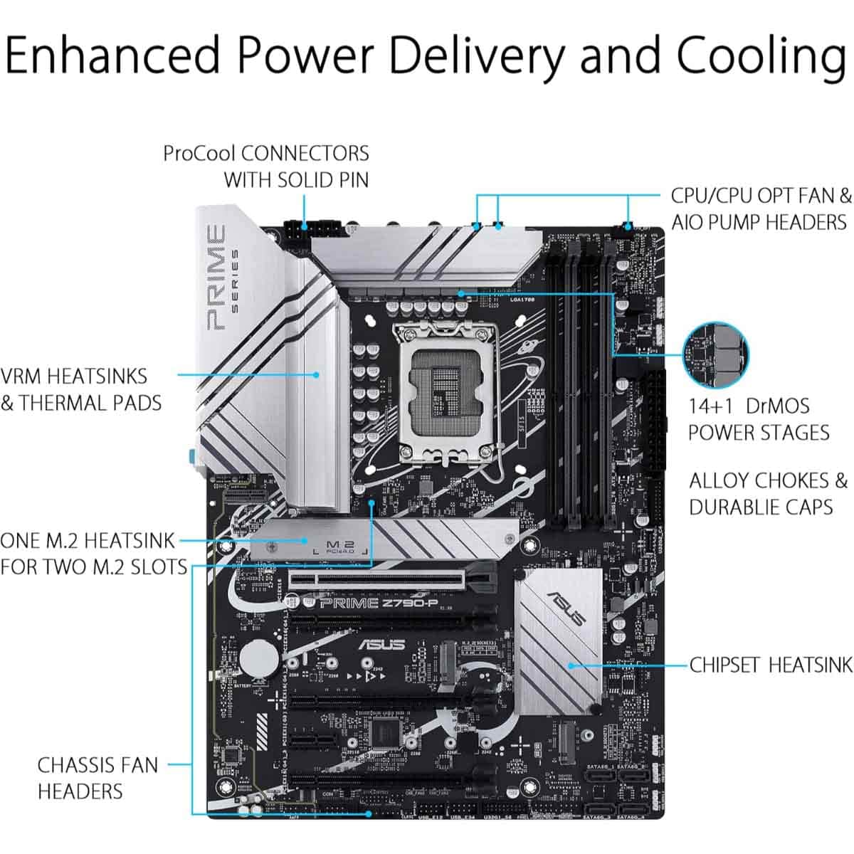 أسوس برايم Z790-P لوحة أم للألعاب