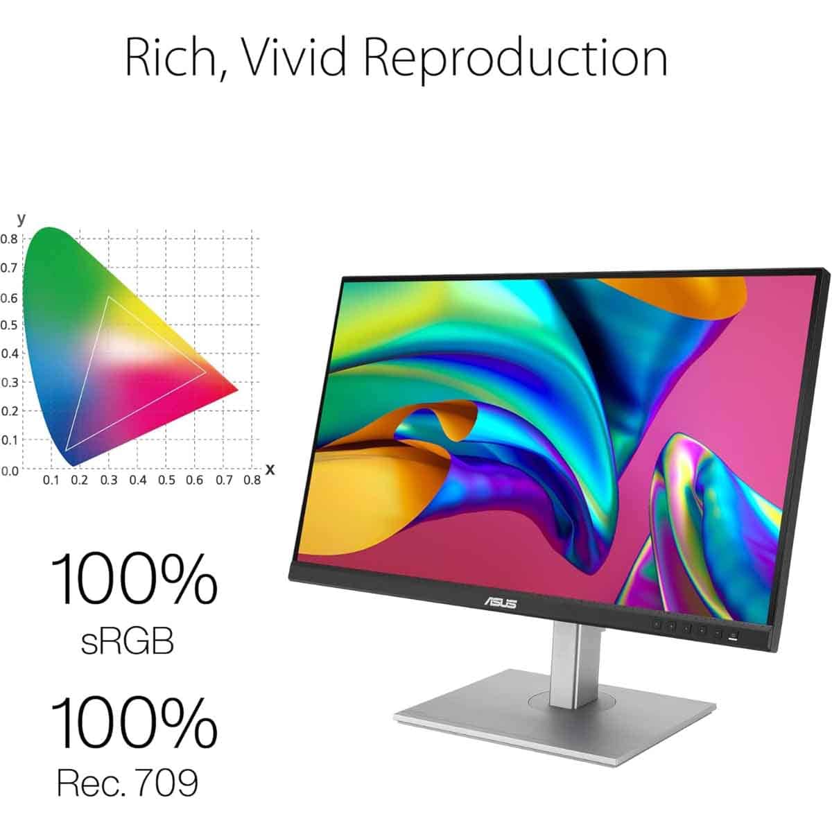 ASUS 27" ProArt PA279CV 27" IPS 4K Professional Monitor