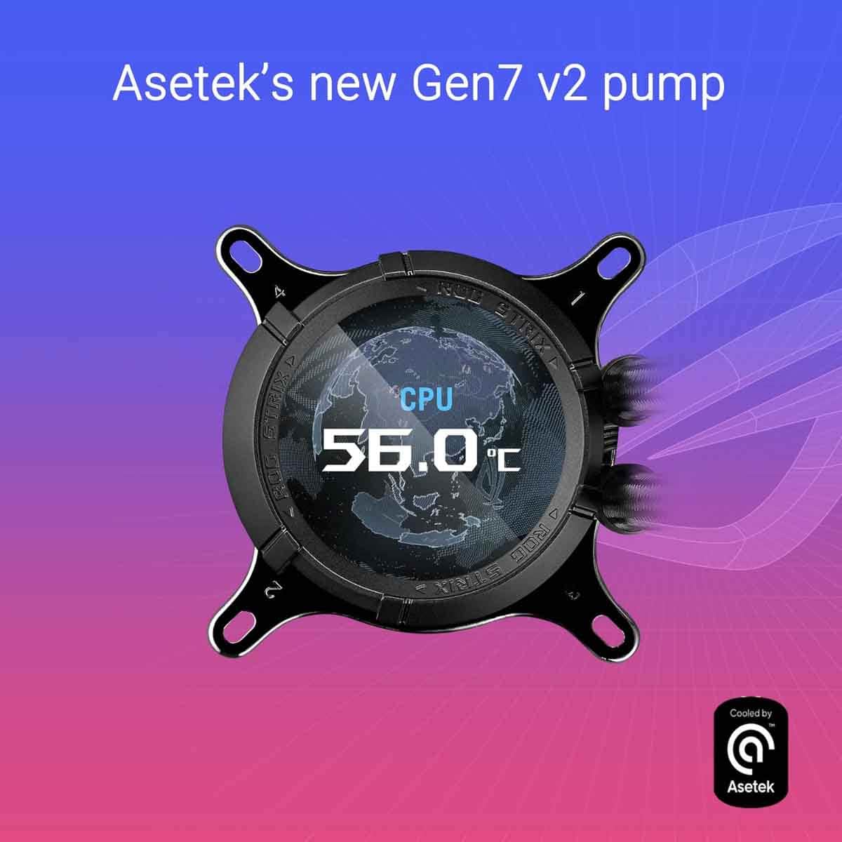 ASUS ROG Black Strix LC 360 ARGB LCD Liquid CPU Cooler