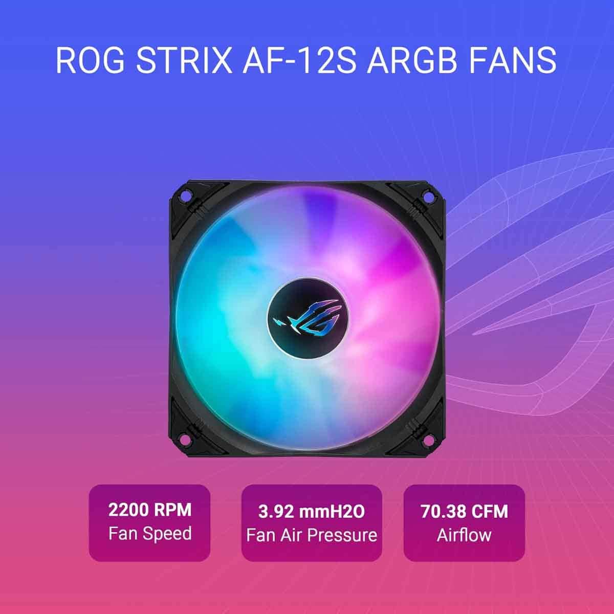 ASUS ROG Black Strix LC 360 ARGB LCD Liquid CPU Cooler